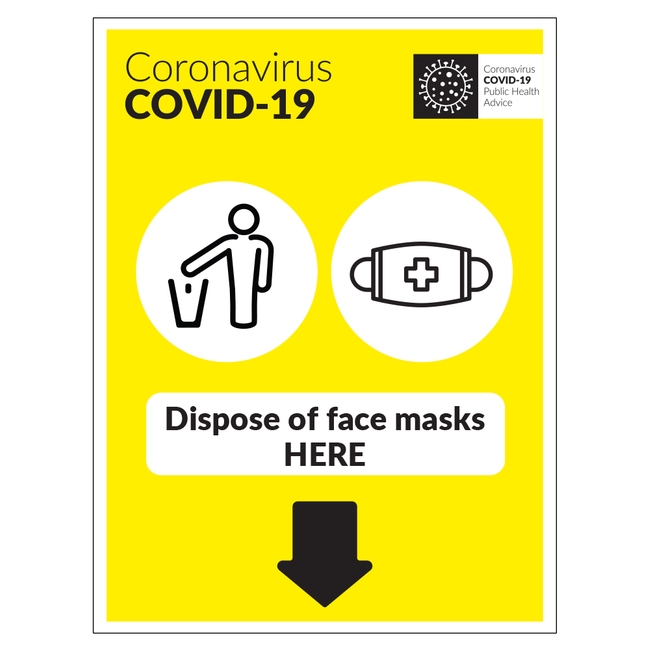 COVID-19 Dispose Of Face Masks Here Sign